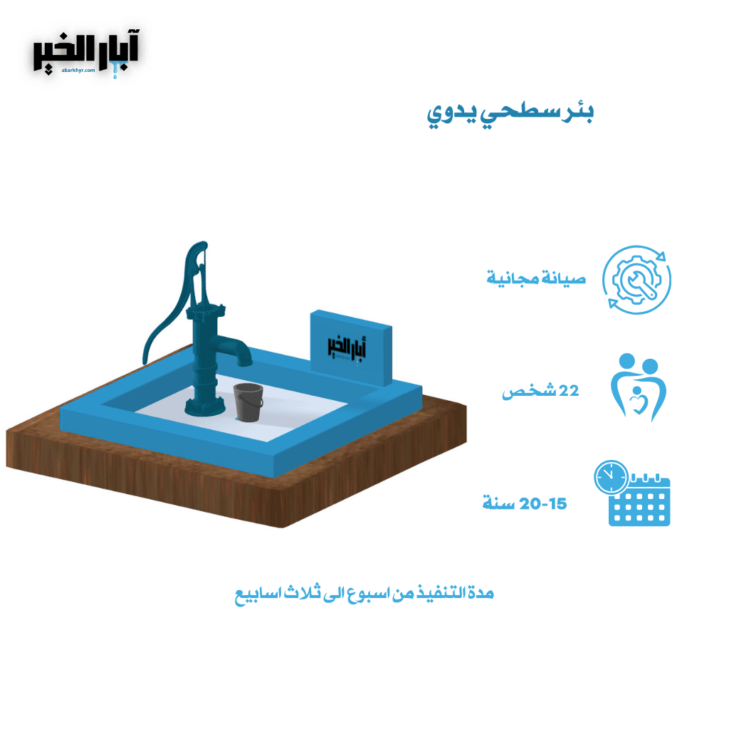 بئر سطحي يدوي