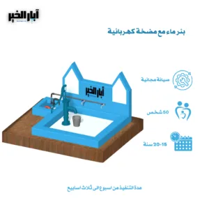 بئر ماء مع مضخة كهربائية