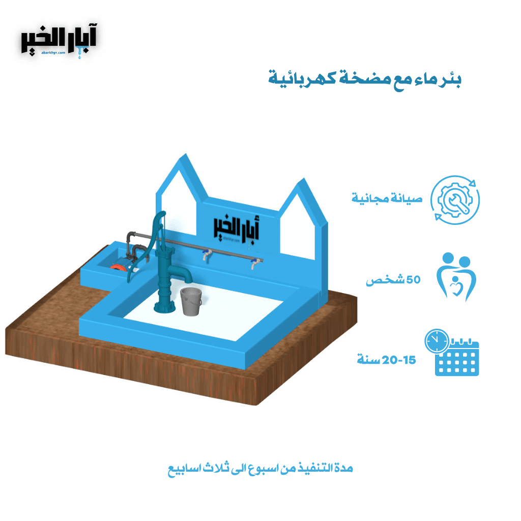 بئر ماء مع مضخة كهربائية