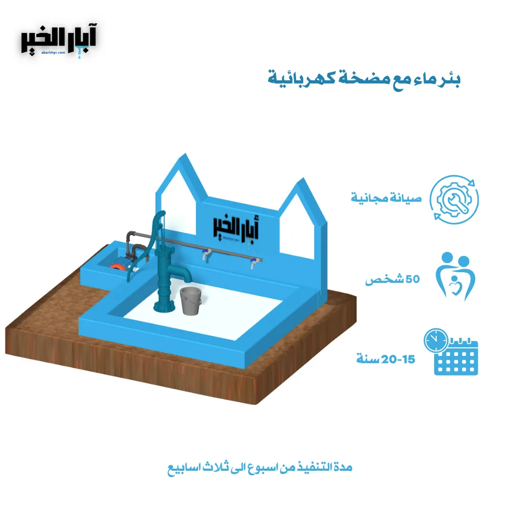 بئر ماء مع مضخة كهربائية