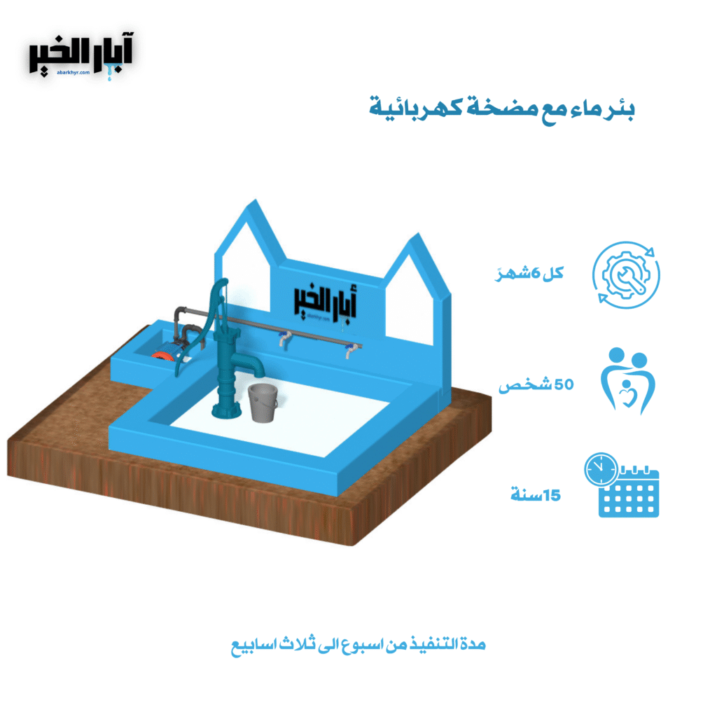 بئر ماء مع مضخة كهربائية