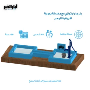 بئر ماء ارتوازي مع مضخة يدوية افريقيا النيجر