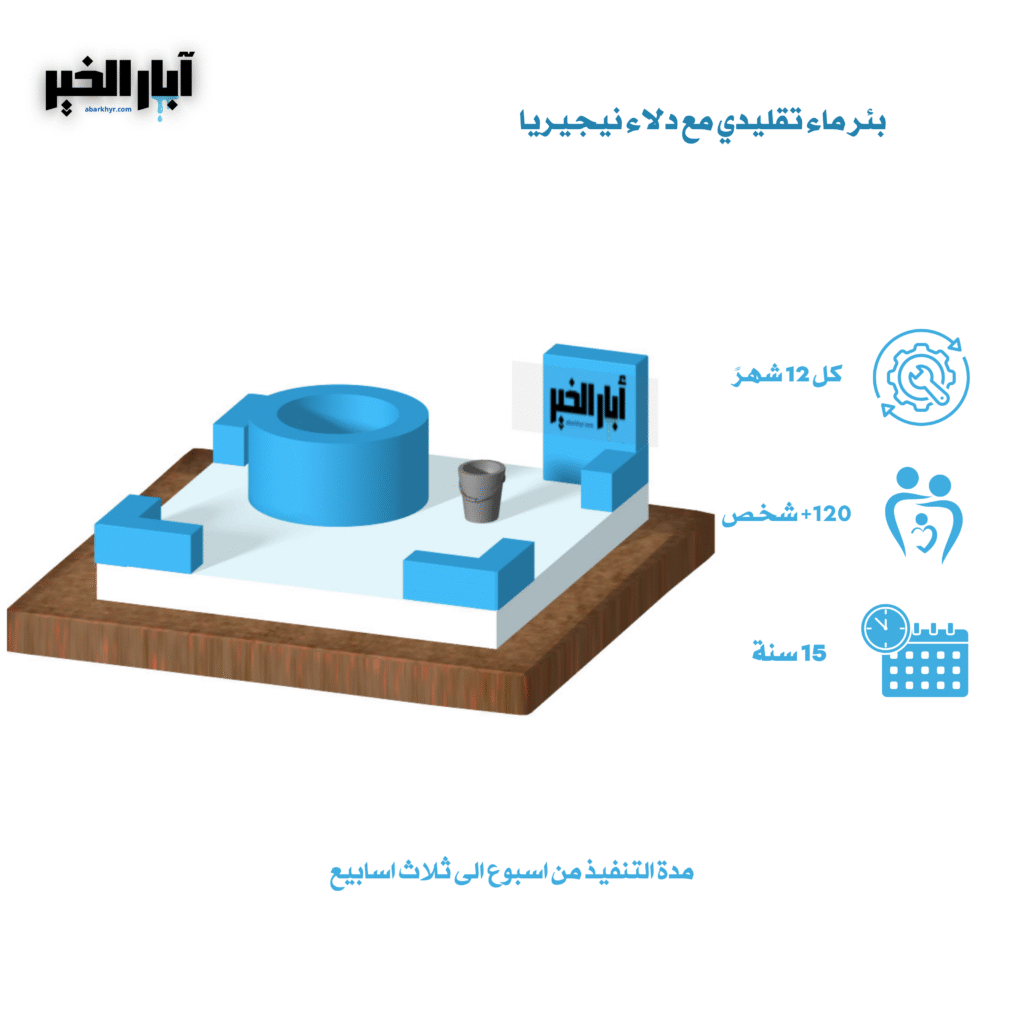 بئر ماء تقليدي مع دلاء نيجيريا / النيجر