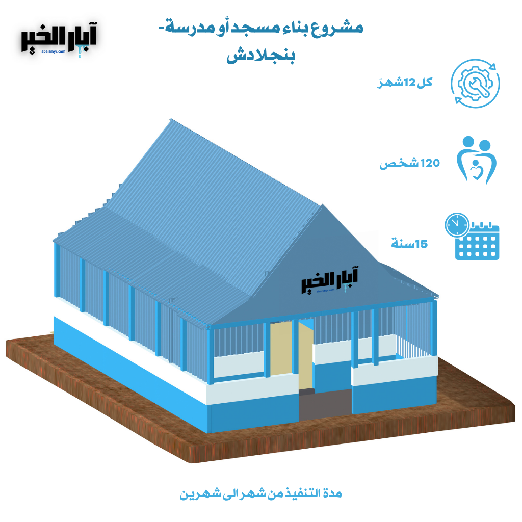 مشروع بناء مسجد و مدرسة قراّن- بنجلادش