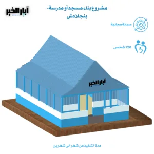 مشروع بناء مسجد و مدرسة قراّن- بنجلادش